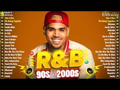 Ne-Yo, Usher, Chris Brown, Mariah Carey,Akon 💿 Throwback R&B Classics ~ Old School R&b Mix 90s 2000s