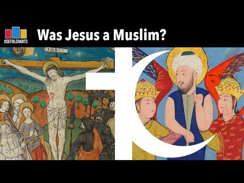 Was Jesus A Muslim? | Episode 5 of Who Was Jesus Really?