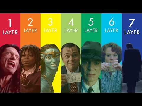 The 7 Levels of Movies