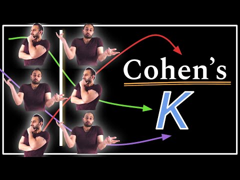 Cohen's Kappa : Data Science Basics