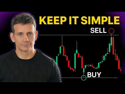 The " ONE CANDLE " Scalping Strategy I Will Use For Life