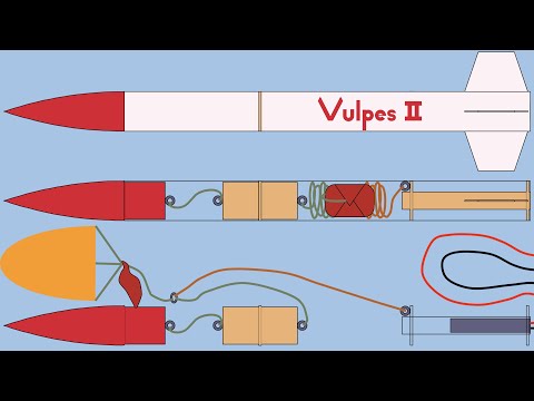 How to Build a Rocket for L1 Certification (Vulpes II Rocket Launch)