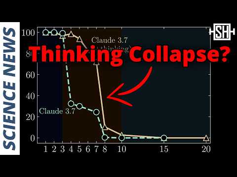 Bombshell Paper Shows AI Has Thinking Collapse. Or Does It?