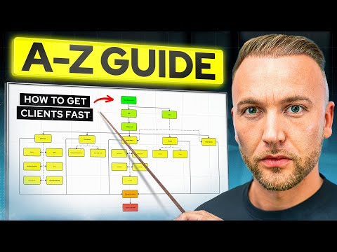 How to Get Agency Clients in 2025 (Full A-Z Guide)