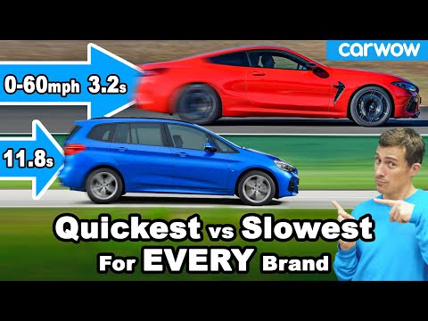 Quickest vs slowest car to 60mph of EVERY brand - RANKED!
