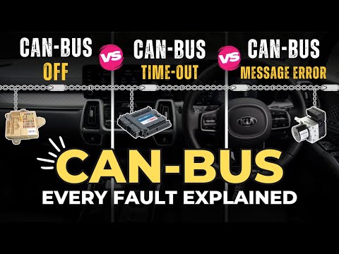 Every Fault of CAN-BUS Explained | CAN-Bus OFF | CAN Time Out | CAN Message Error