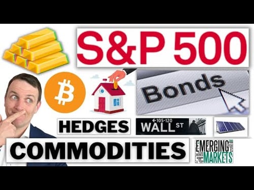 10 Asset Classes For 2025