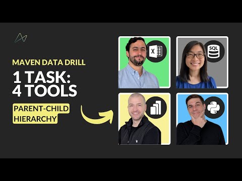 Excel vs SQL vs Power BI vs Python | Org Chart Overhaul