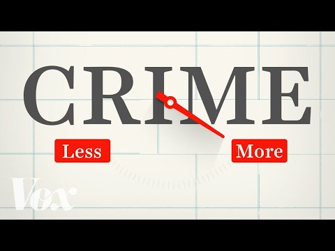 Most Americans are wrong about crime