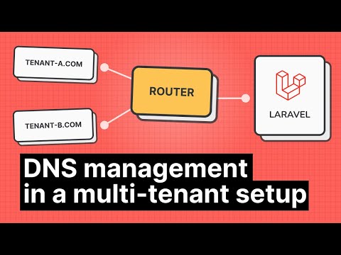 DNS management in a multi-tenant setup