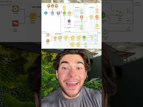 Launchable Drop 👏