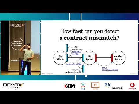 Devoxx Greece 2025 - Top REST API Design Pitfalls by Victor Rentea