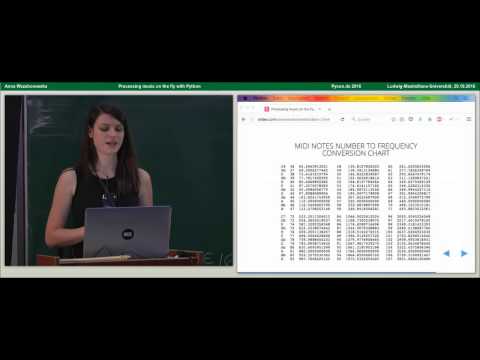 Anna Wszeborowska - Processing music on the fly with Python