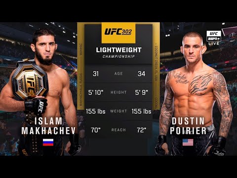 ЧЕМПИОН ПОВЕРЖЕН/ Полный Бой: Ислам Махачев - Дастин Порье / UFC / Makhachev vs. Poirier / 2.06.2024