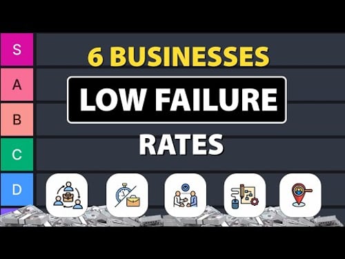 6 Online Businesses With Amazingly Low Failure Rates