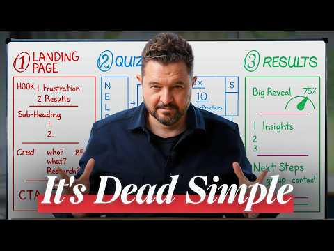 The $1 Million Landing Page (Works For Normal People)