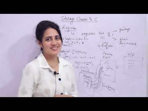C_142 Types of Storage Classes in C - part 2 | register storage class