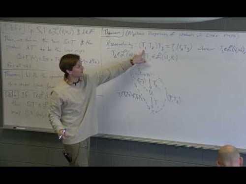 Linear Algebra - The Vector Space of Linear Maps