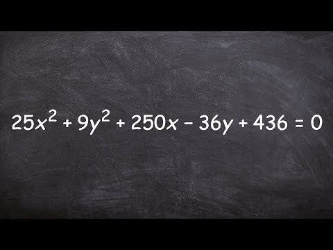 Rewriting the equation of a circle by completing the square to graph