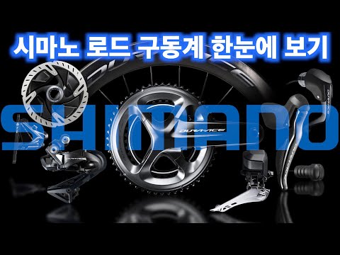 From Claris to Dura-Ace, Shimano Road Drivetrains at a Glance | Road Drivetrain