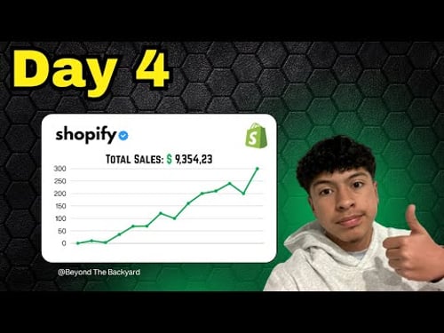 Trying Dropshipping As Teens For A Week! (**Unexpected Results**)