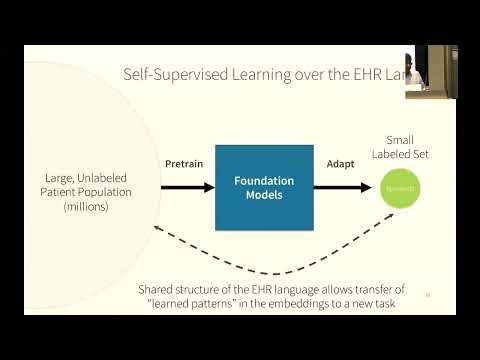 Large Language Models for Health 101