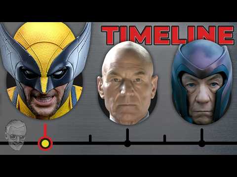 Every X-Men Character Explained!