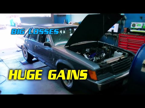 Dyno Test: Electric Turbo + Methanol Injection + Coated Volute