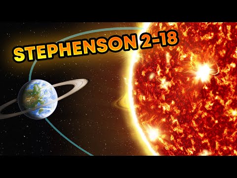 Creating a MEGASYSTEM Using The LARGEST STAR IN THE UNIVERSE - Universe Sandbox