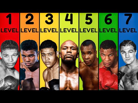 The 7 levels of Boxing Champions