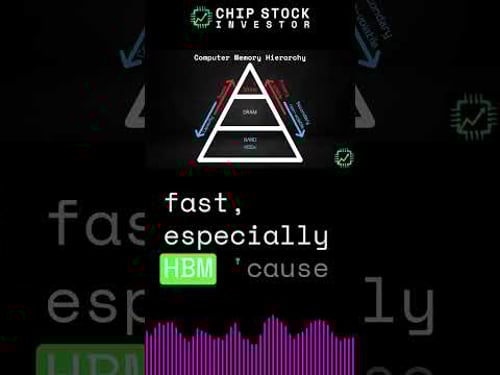 Memory Shortages 2026: Bubble Warning? 🚨💾 #Shorts