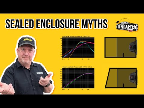 What's the Best Sealed Enclosure? - Kicker UnMasked