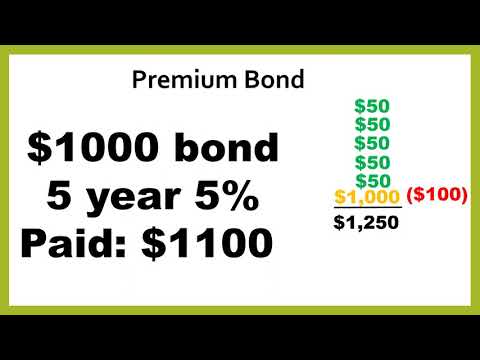 How to Calculate Yield To Maturity of a Bond -What is YTM and How to Use the Approximation Formula