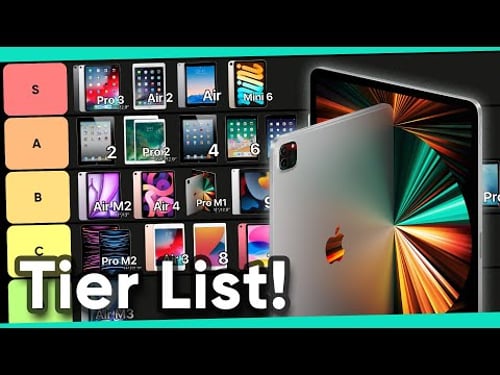 The iPad Tier List!