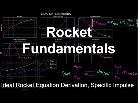 Rocket Fundamentals (Ideal Rocket Equation Derivation, Specific Impulse) | Rocket Trajectories 1
