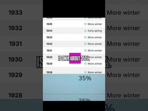 Groundhog Day 2026: Human meteorologist v. rodent