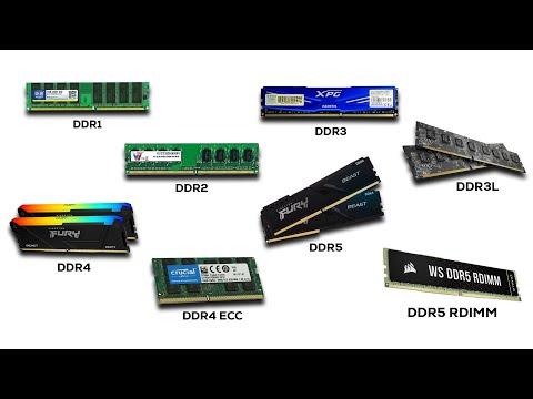 Every DDR Ram Explained in 11 Minutes