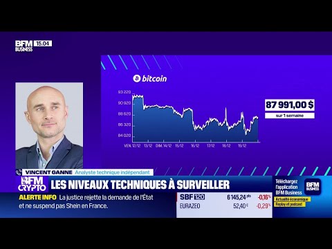 Les niveaux techniques à surveiller