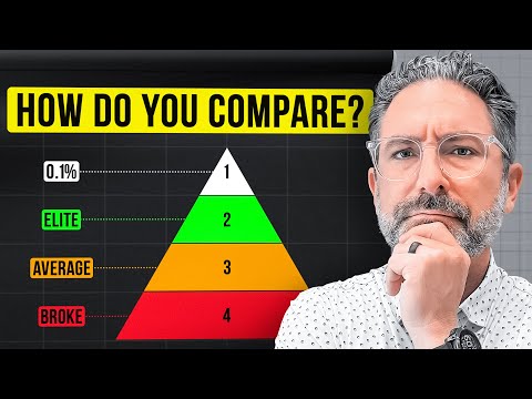 The 4 Levels Of Wealth In Retirement - Where Are You?
