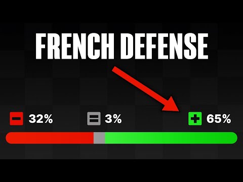 The Most Underrated Chess Opening for Black