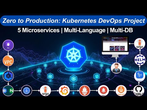 5 Microservices Real-World Project: Multi-Language, Multi-DB on Kubernetes EKS + Terraform + ArgoCD