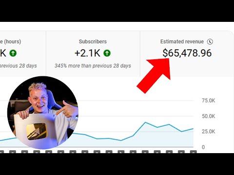 How I Used AI to Build a $10,000/Month Faceless Music Channel in 90 Days