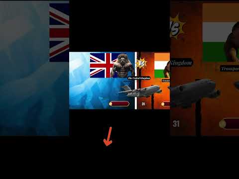 India vs U.K #shorts