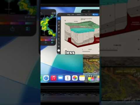 Apple’s “New” M5 Products…