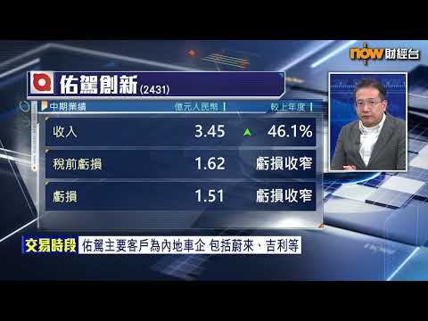 【專家分析】佑駕創新幾時可以盈虧平衡?