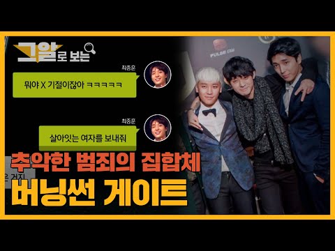 성범죄와 유착 비리 등 각종 범죄의 집합체, 버닝썬 게이트 사건 | 그알로 보는 '버닝썬 게이트'