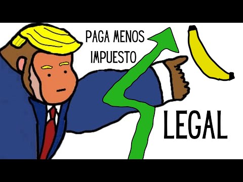 Evading taxes legally. Explained with bananas | Financial Education