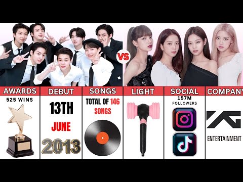 BTS vs BLACKPINK K-Pop Comparison