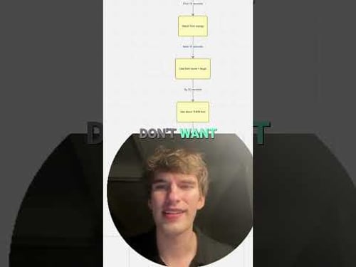 Using names in Sales the RIGHT way