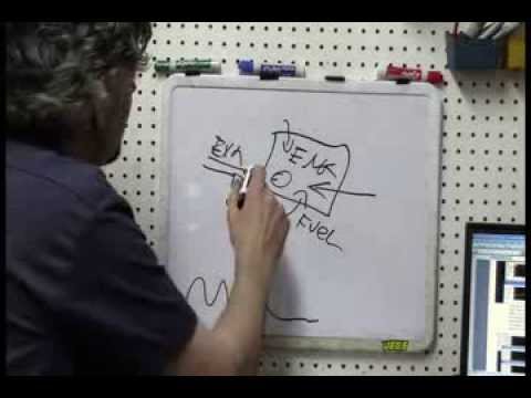 Secret of Engine Problem Diagnosis- Fuel Trims Pt.2